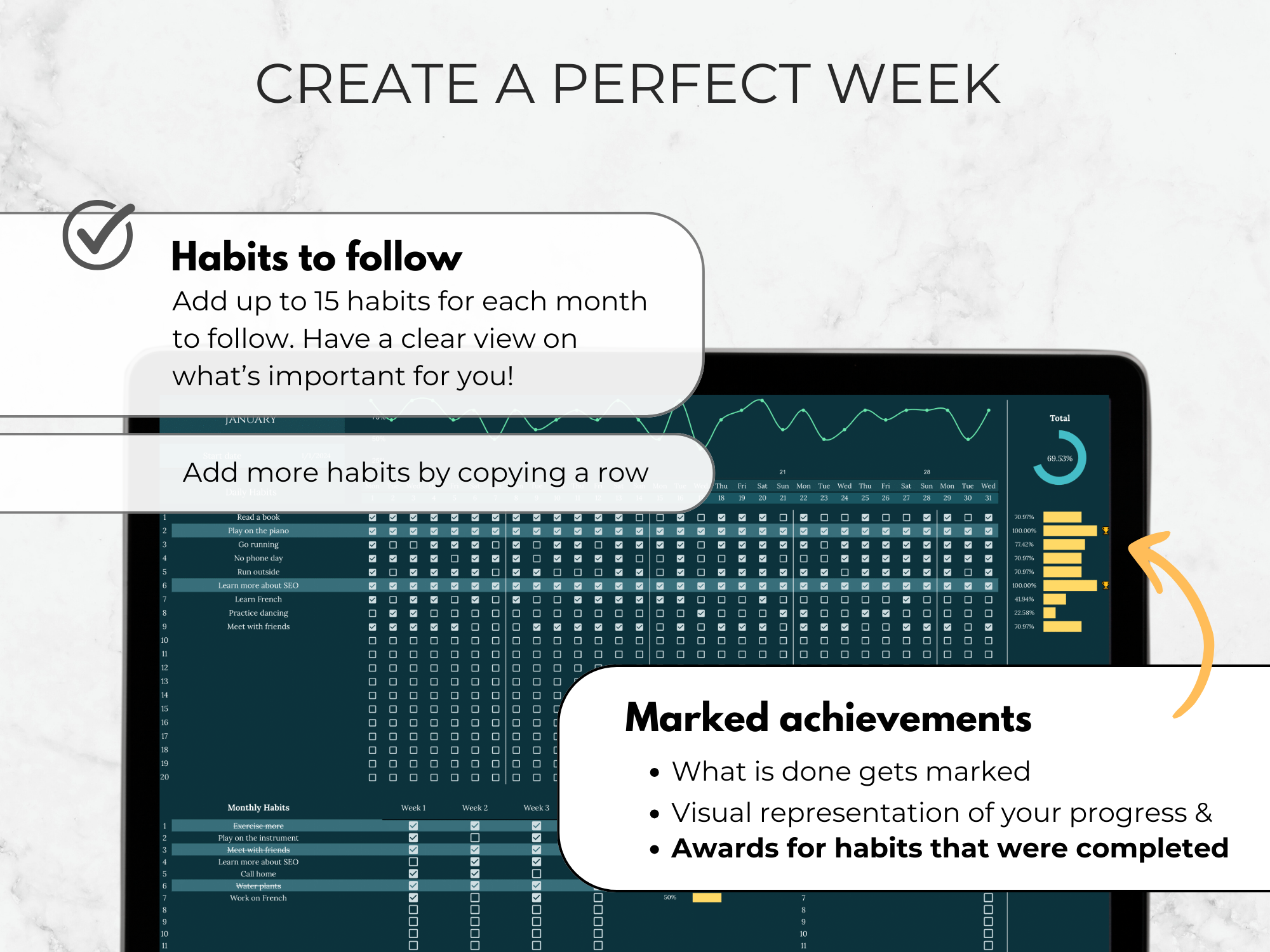 Digital habit tracker app on a tablet with text about creating a perfect week and tracking habits.