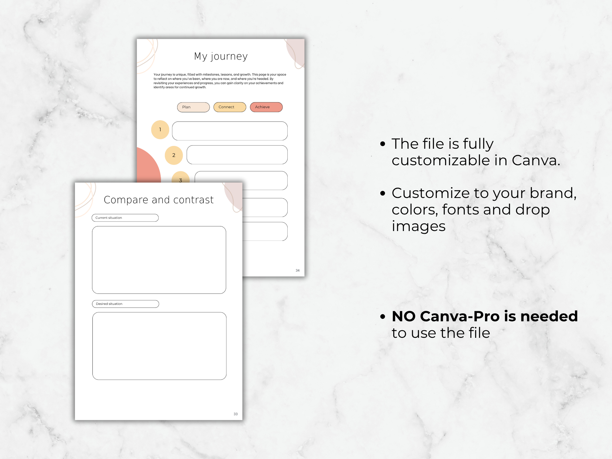 30 60 90 Day Challenge Template: Goal & Habit Tracker (Canva, A4/US Letter)