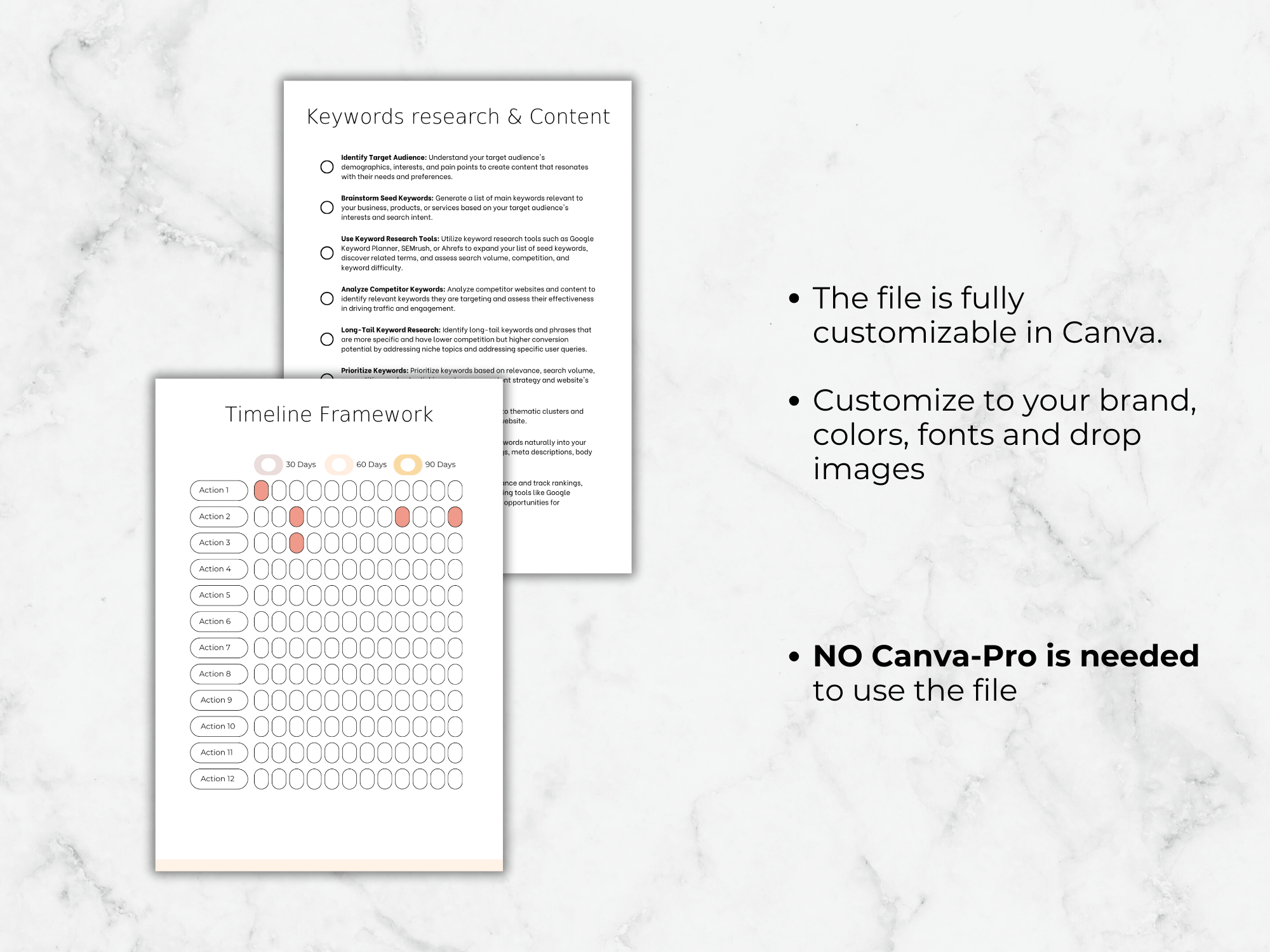 Strategic 90-Day Action Plan Template