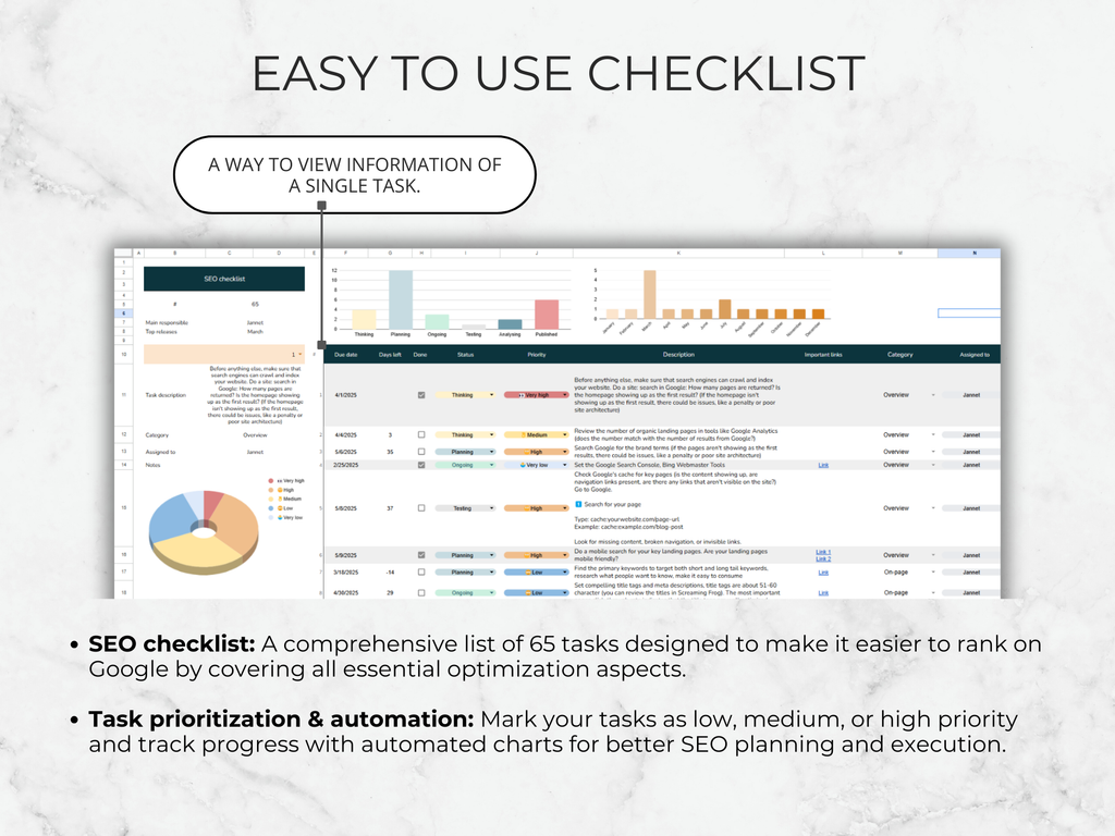 Screenshot of an SEO checklist tool with charts and text on a light background