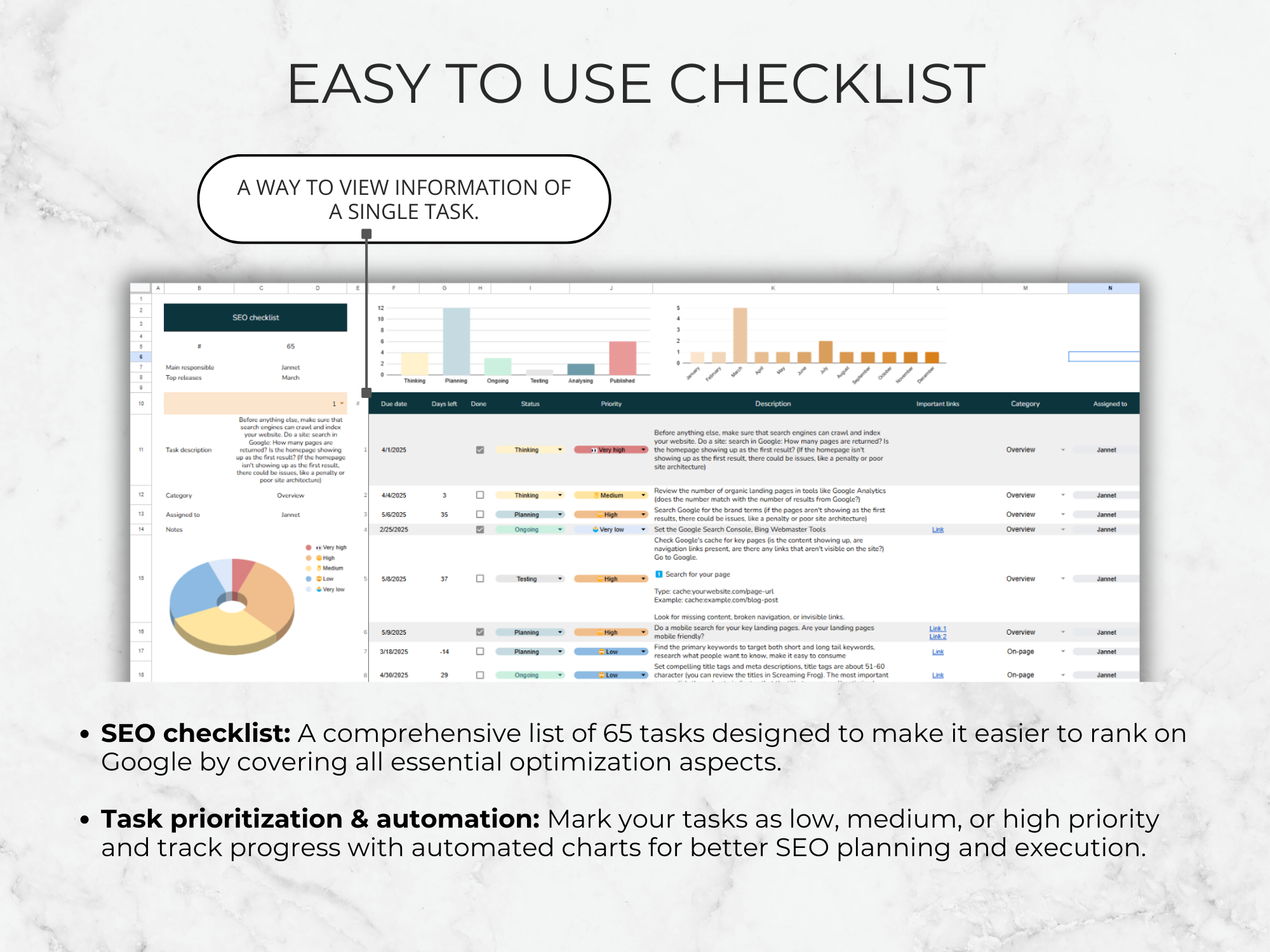 Screenshot of an SEO checklist tool with charts and text on a light background