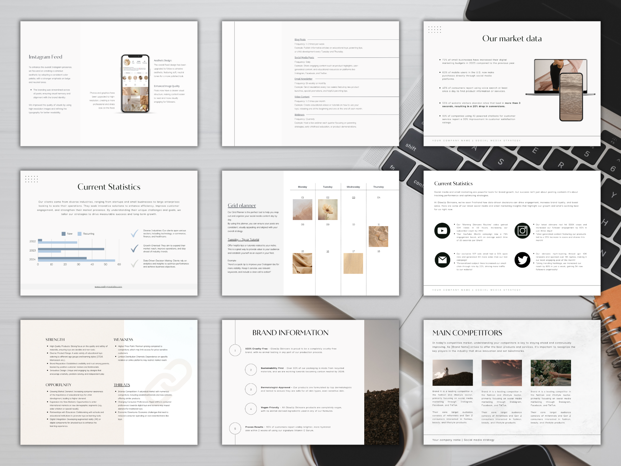 Social Media Strategy Template: Client Proposal Canva Template (69 Pages)