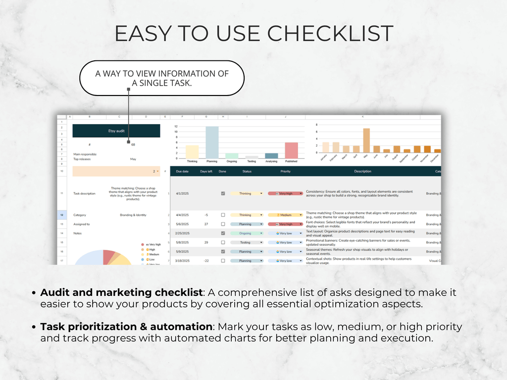 Audit and marketing checklist with task prioritization and automation features on a white background.