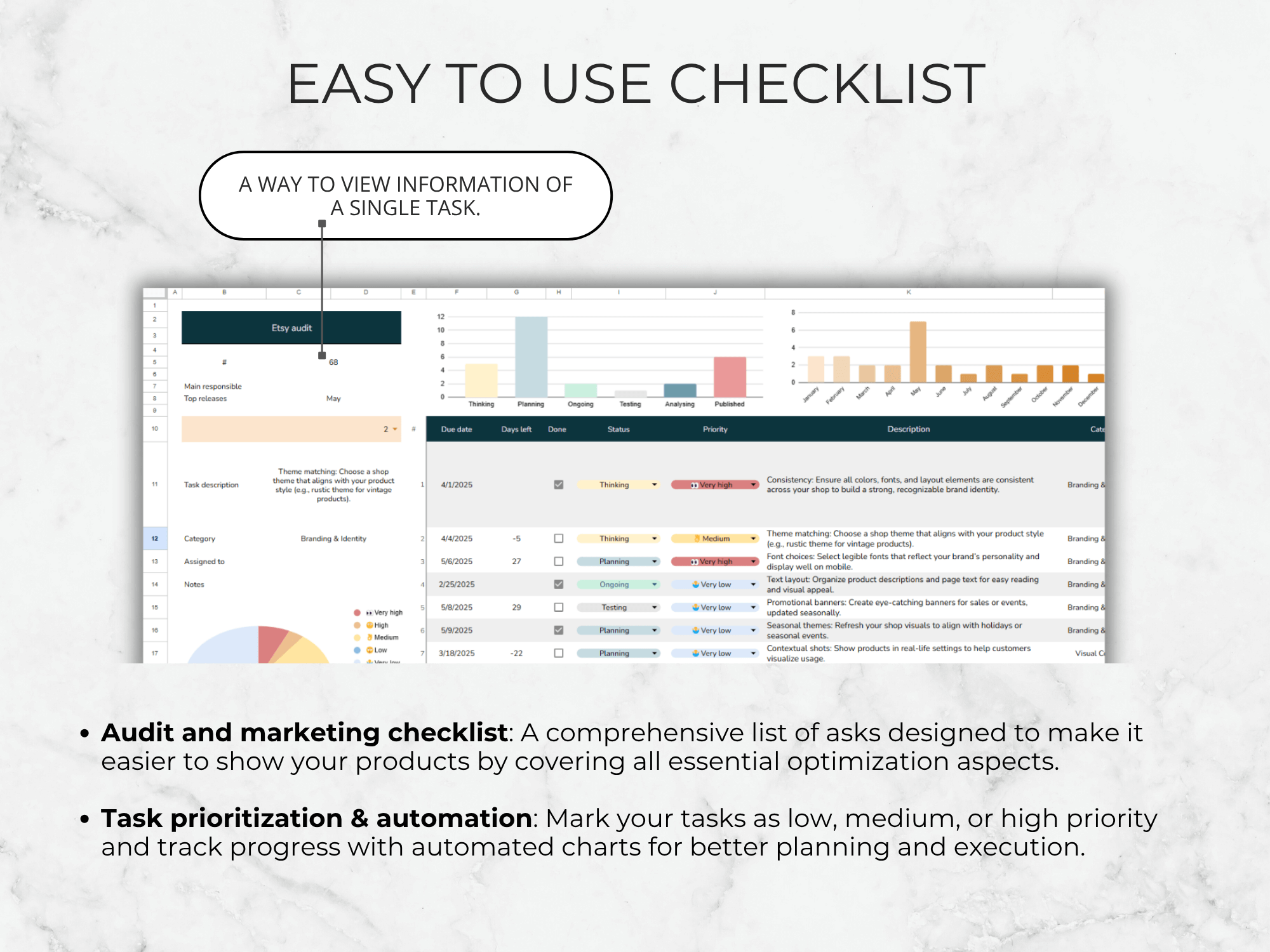 Audit and marketing checklist with task prioritization and automation features on a white background.