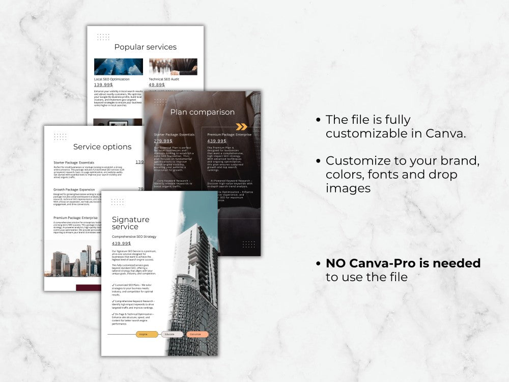 Collection of customizable brochure templates on a marble background with text about Canva usage.