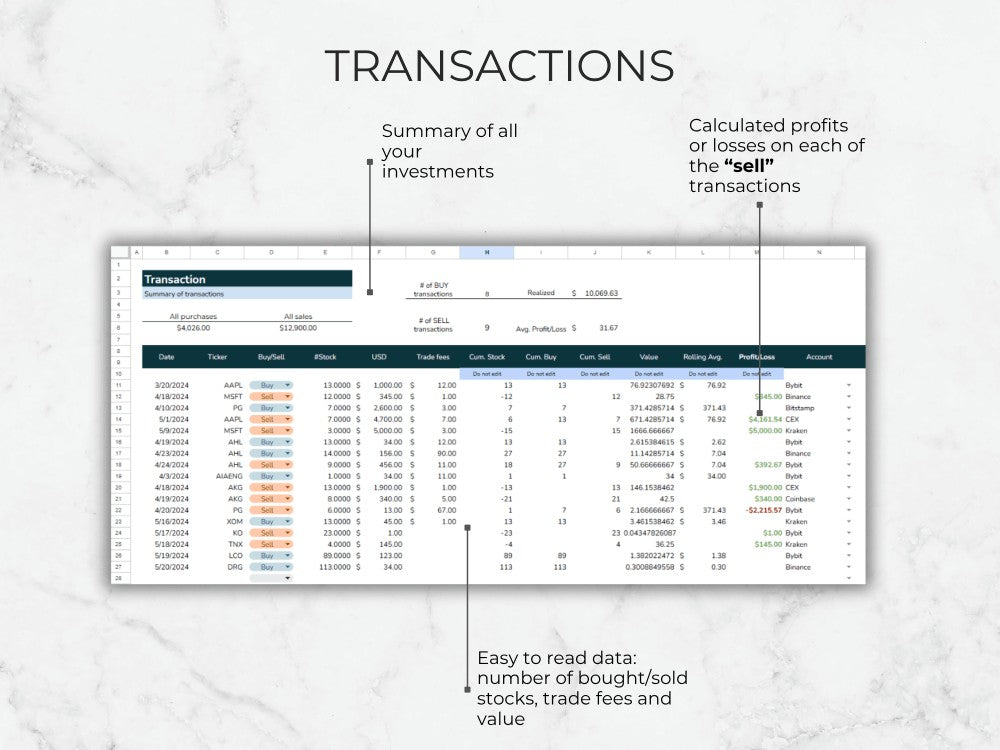 Financial transaction summary sheet with investment data on a light gray background