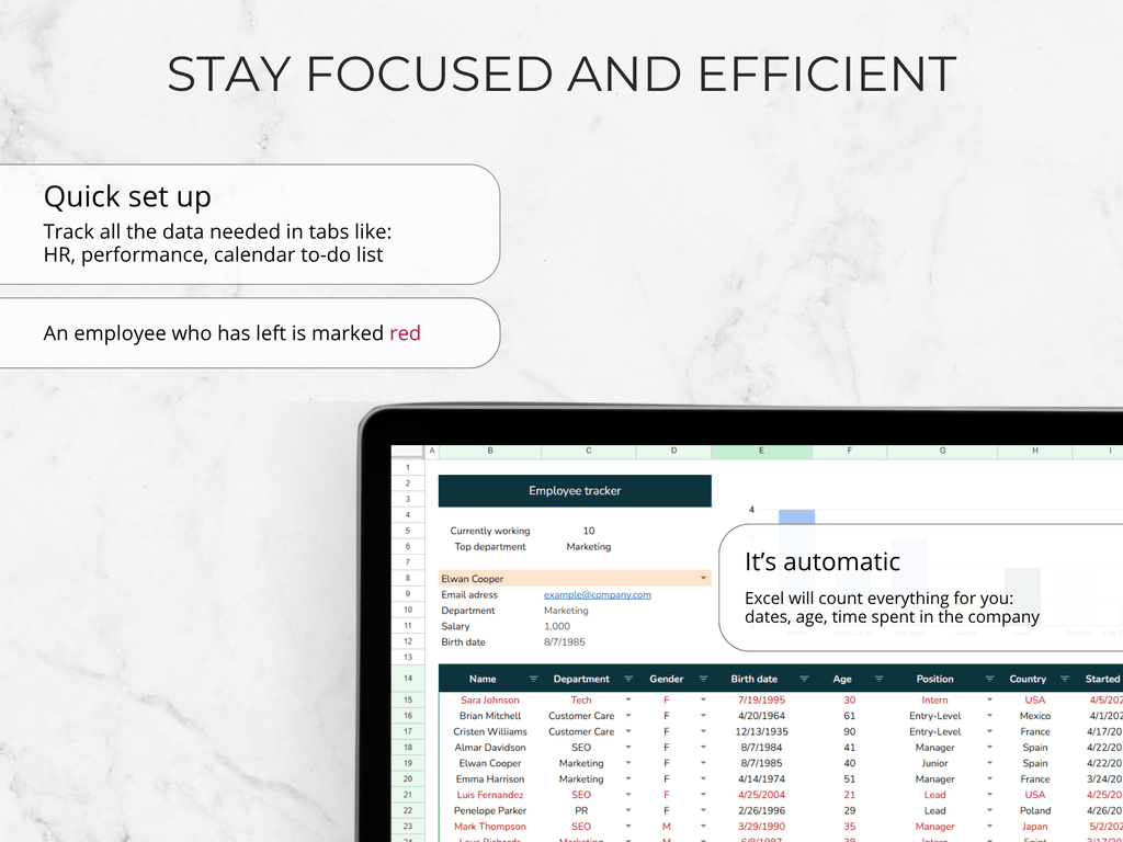 Screen of a computer displaying an employee tracker with text about staying focused and efficient.