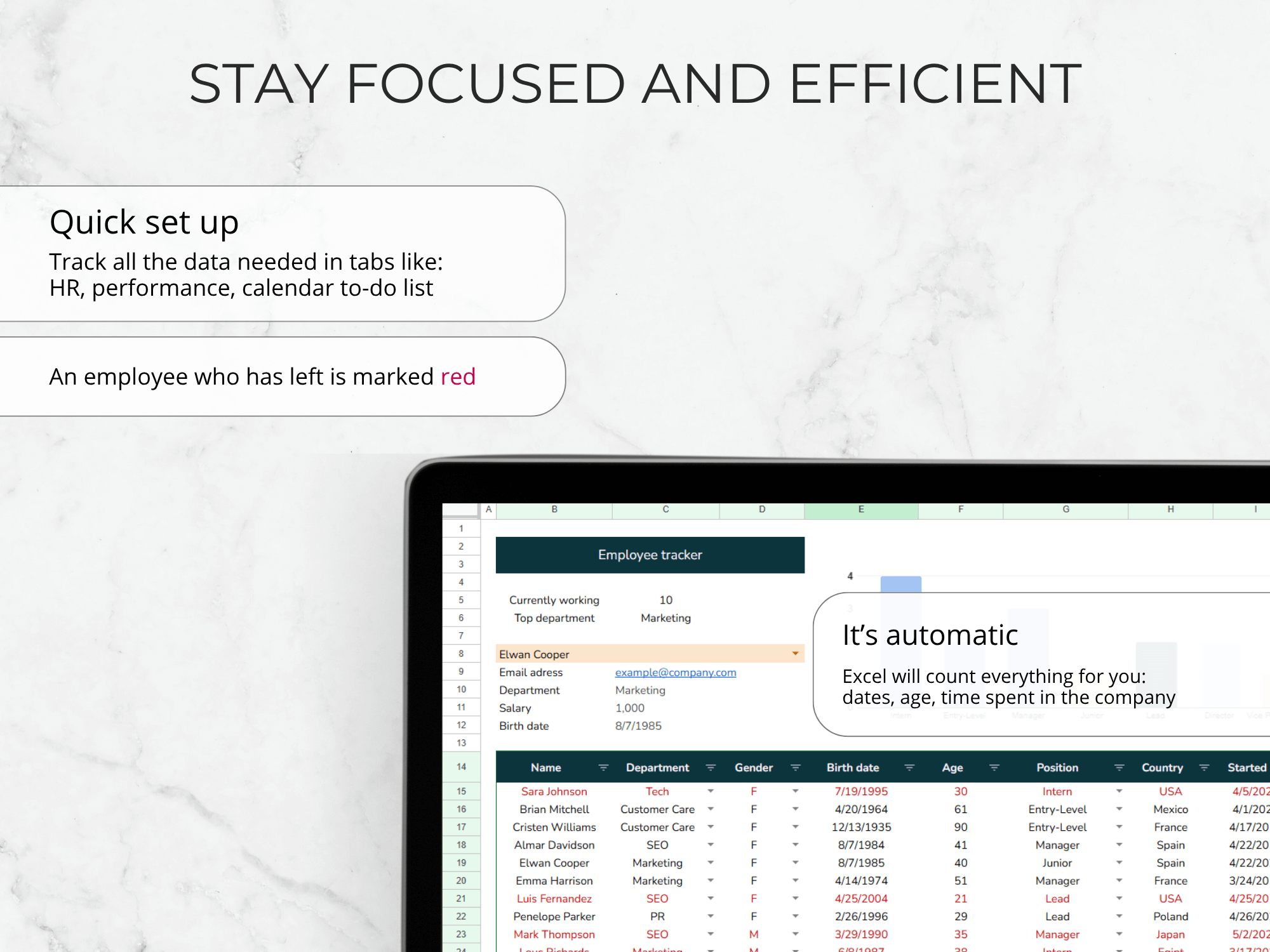 Screen of a computer displaying an employee tracker with text about staying focused and efficient.