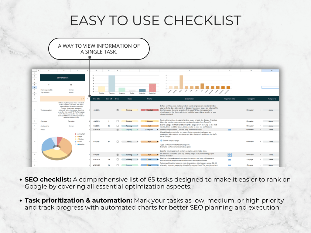 Screenshot of an SEO checklist tool with charts and text on a white background