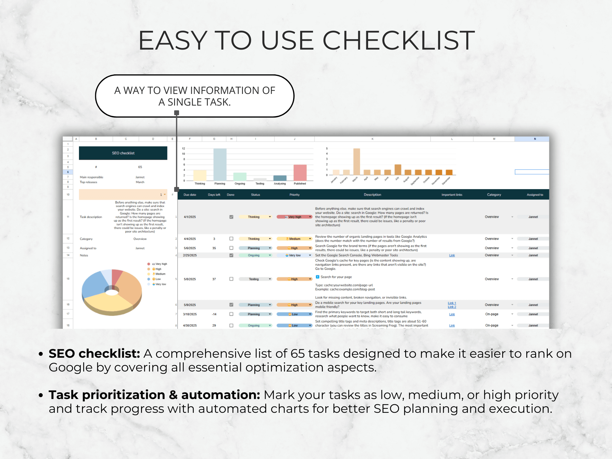 Screenshot of an SEO checklist tool with charts and text on a white background