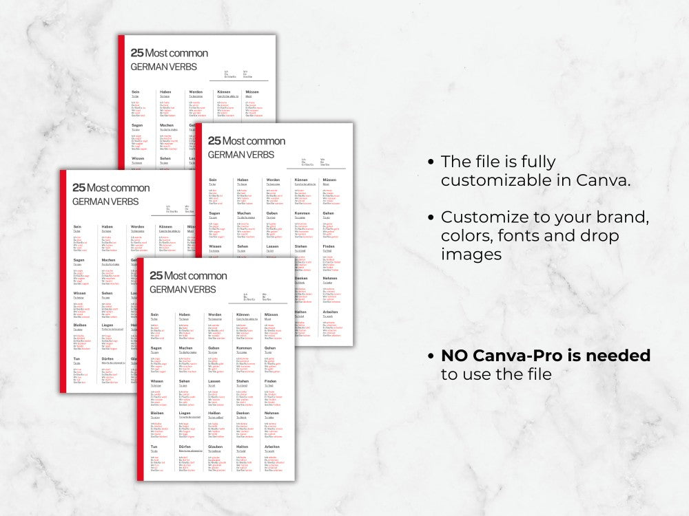 Three sheets of paper with text on a marble background