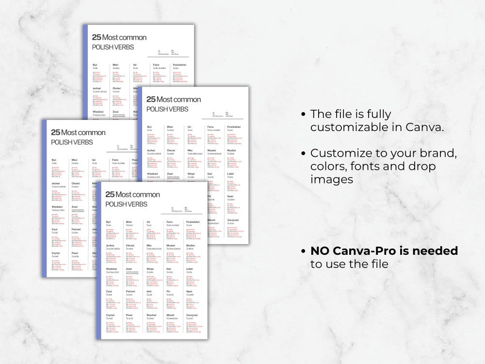 Four printed pages of '25 Most common POLISHVERBS' with text on a marble background.