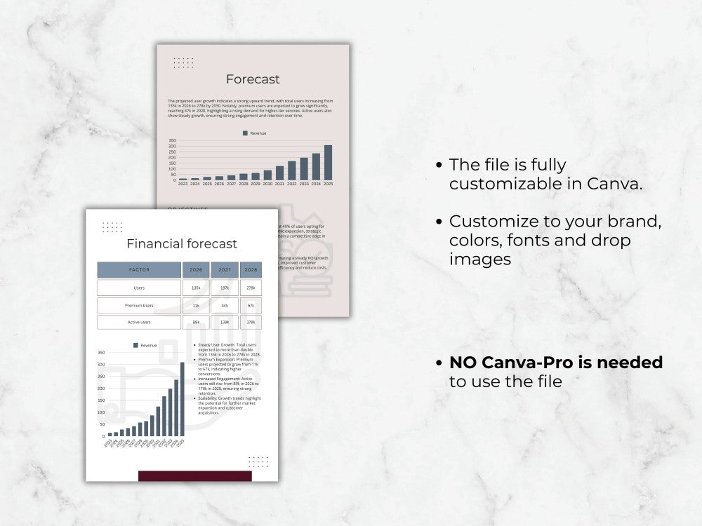 Two financial forecast documents on a marble surface with text about customization options.