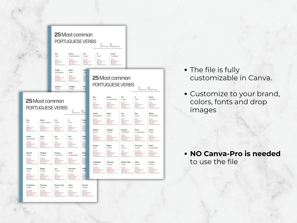 Three sheets of paper with text on a marble surface