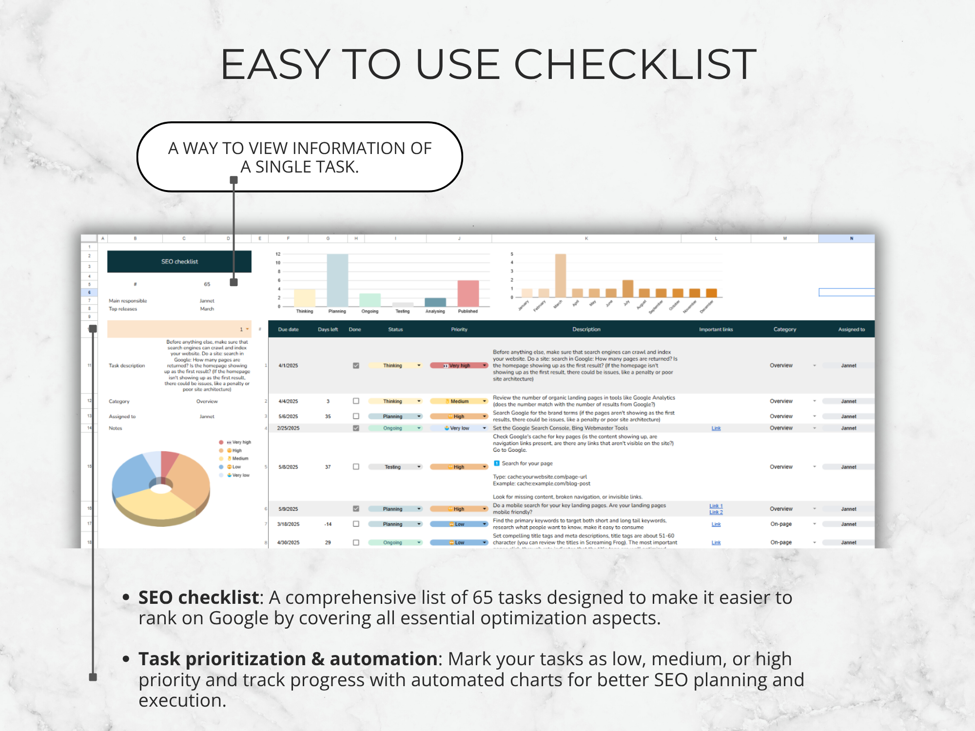 SEO Checklist Template: Google Sheets, Website Audit (Digital Download)