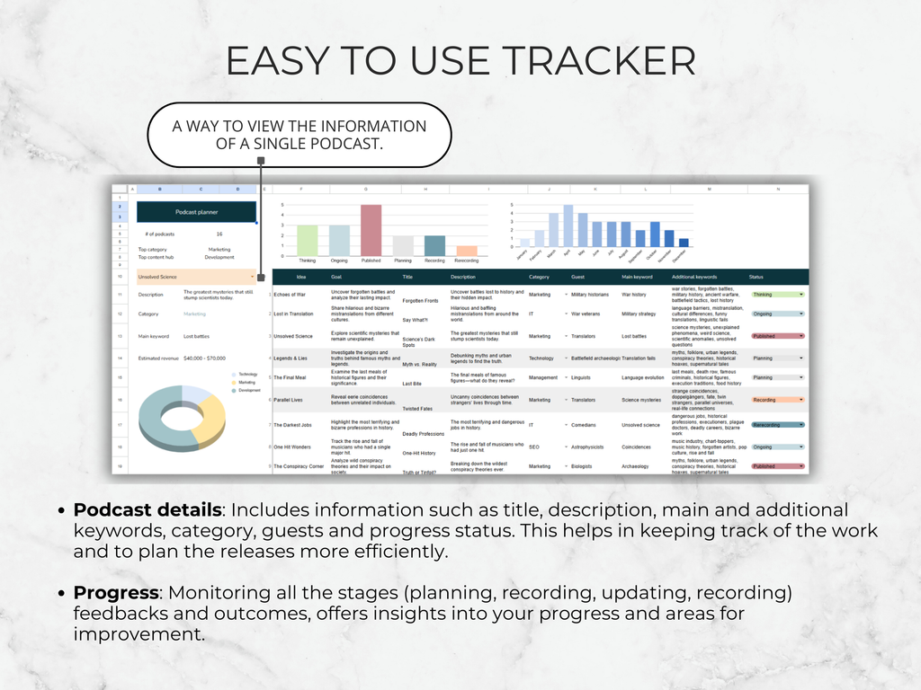 Podcast & YouTube Videos Planner (2025-2026): Google Sheets