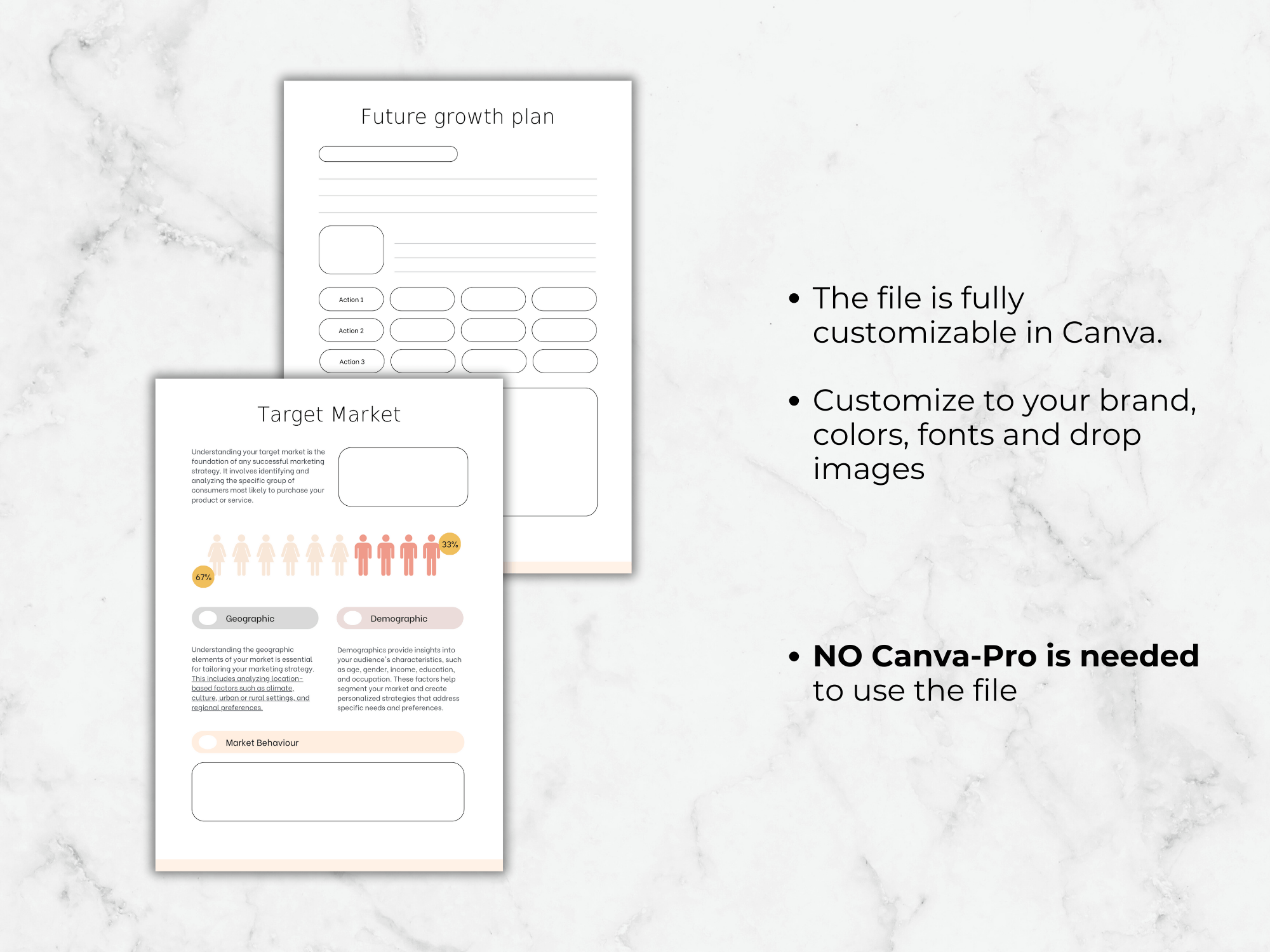 58-Page Marketing Plan Template: Business Strategy (Canva Editable A4/US Letter)
