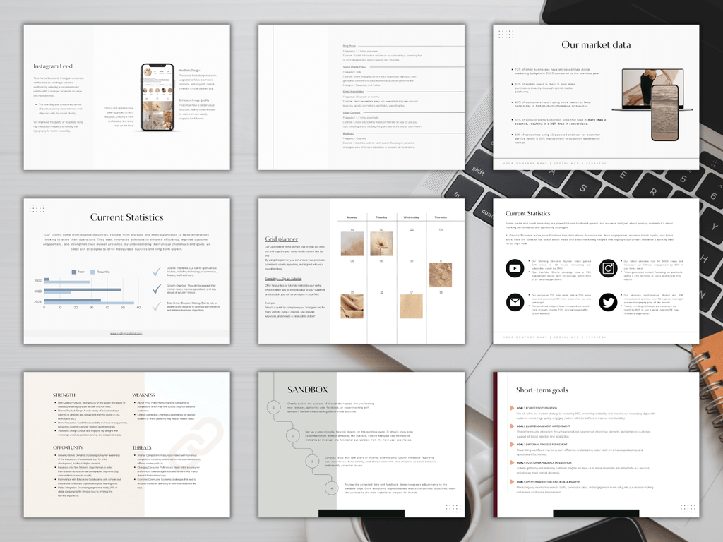 Canva Instagram Strategy 2025 Template to download