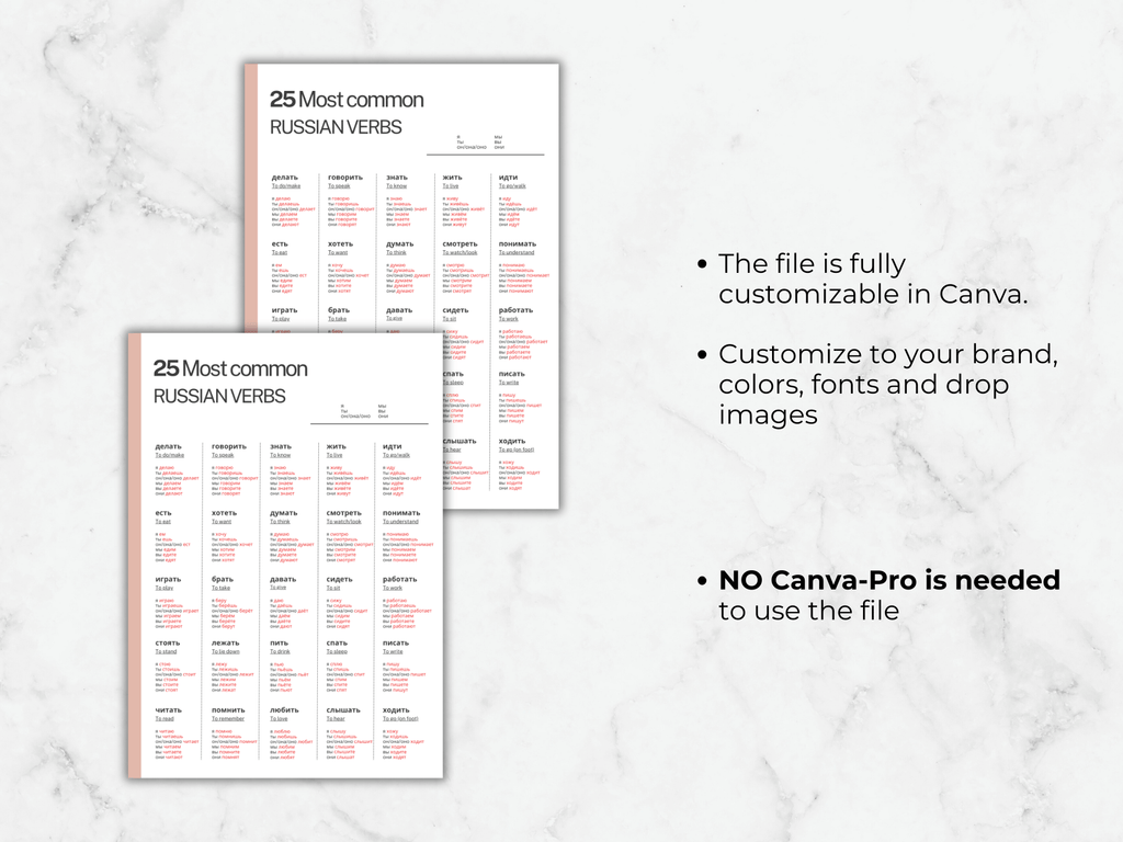 Russian verbs conjugation Template