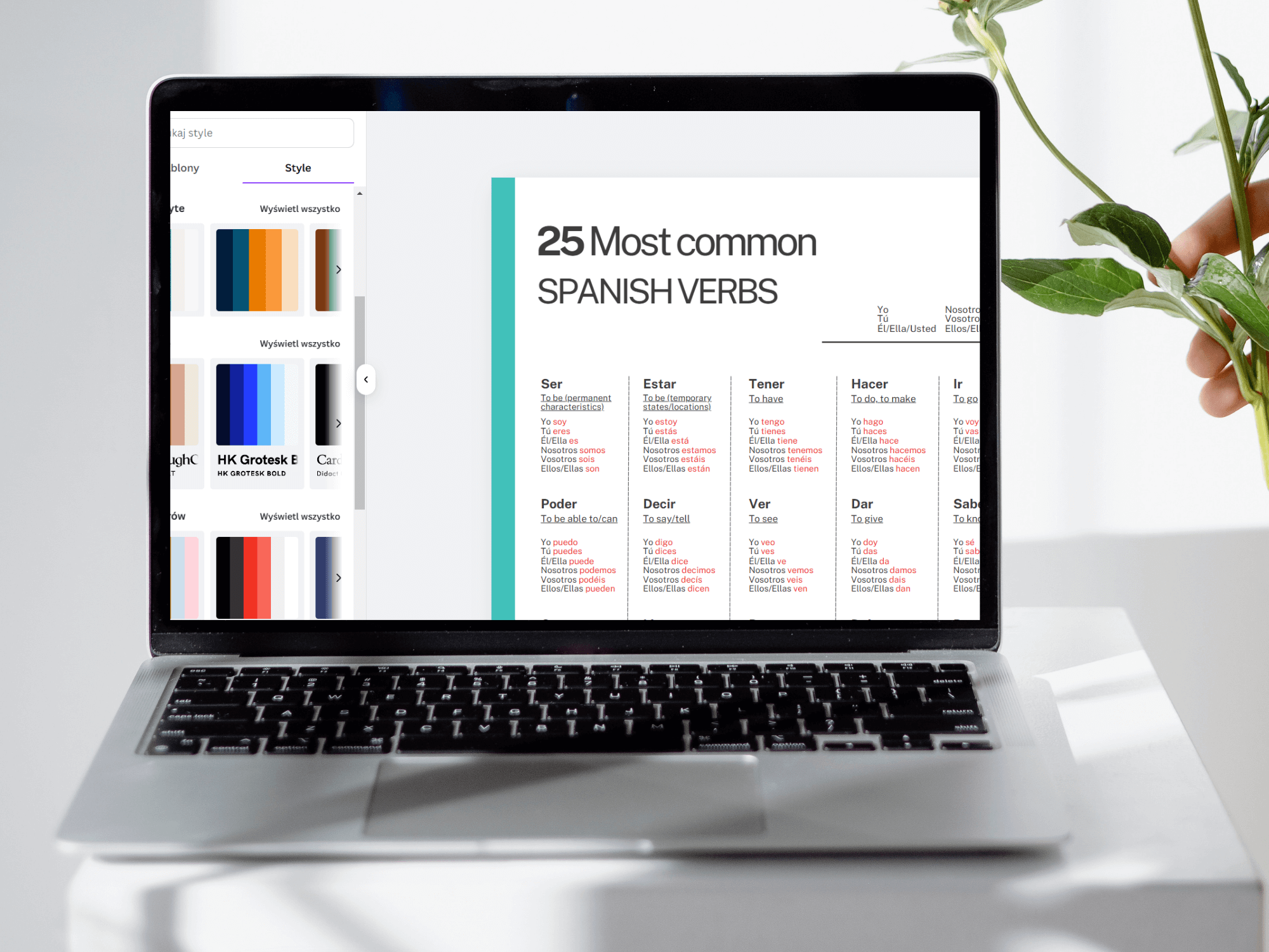 Spanish verbs conjugation Template