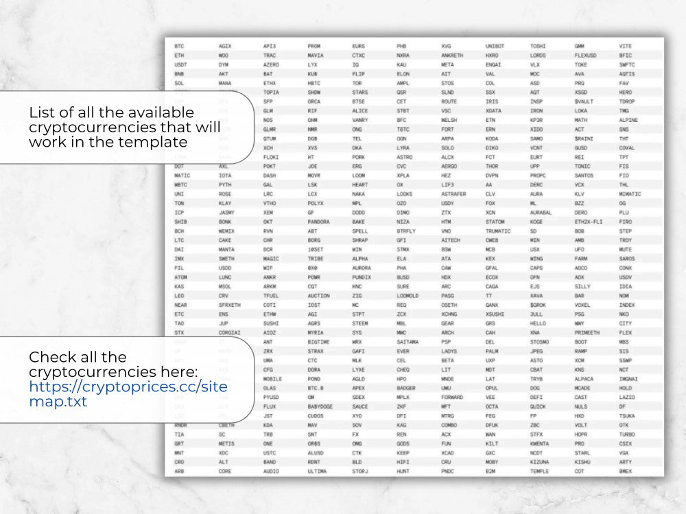 Sheet of paper with a list of cryptocurrencies on a light gray background