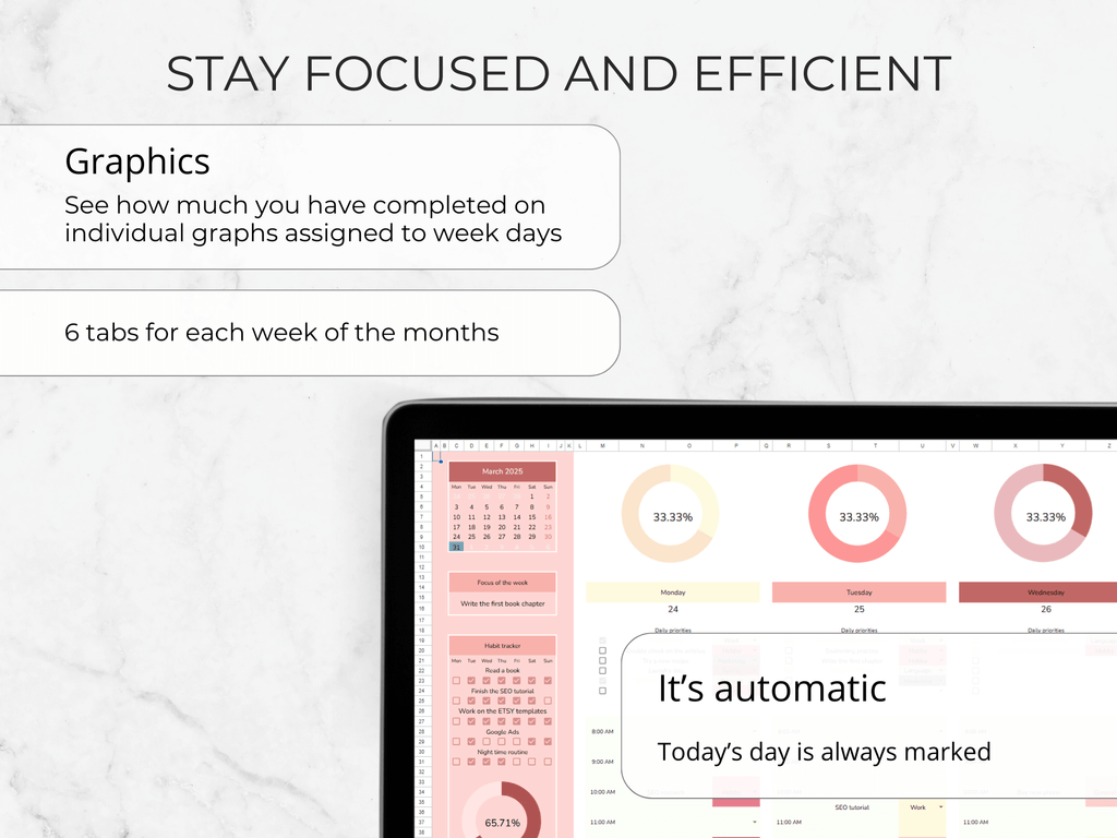 Task Tracker Template for Google Sheets