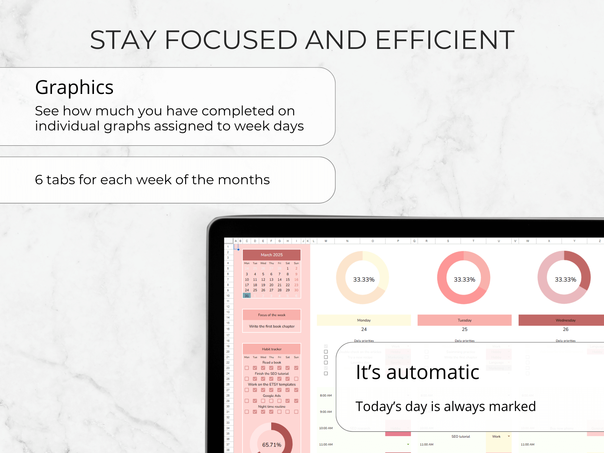 Task Tracker Template for Google Sheets