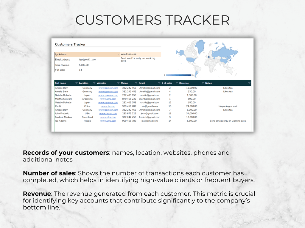 Customers Tracker software interface on a white background