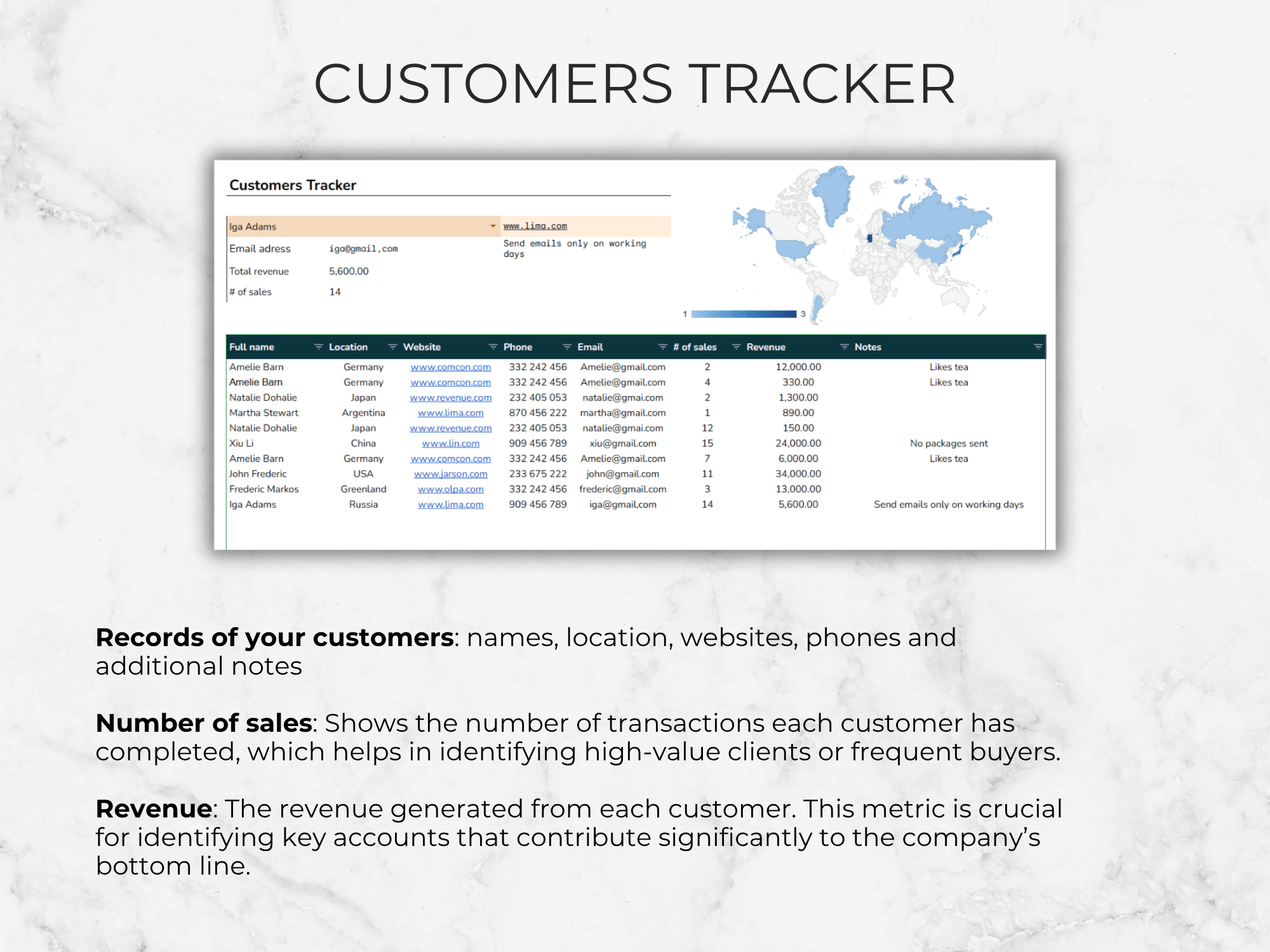 Customers Tracker software interface on a white background