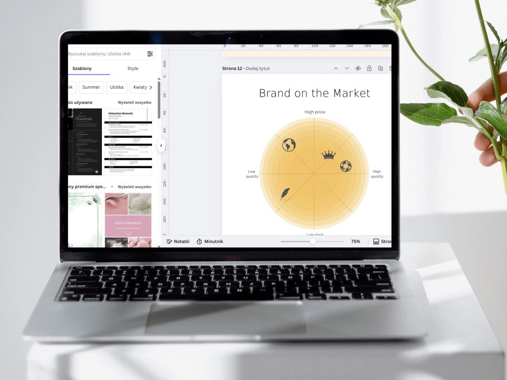 Laptop on a white surface with a brand analysis tool displayed on the screen