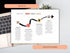 A digital presentation slide template titled 'ANALYSIS' shown on a laptop screen mockup, surrounded by promotional peach-colored text banners reading 'USE AS IS' and 'OR EDIT IN CANVA'. The slide features a business process flowchart with icons and placeholder text.