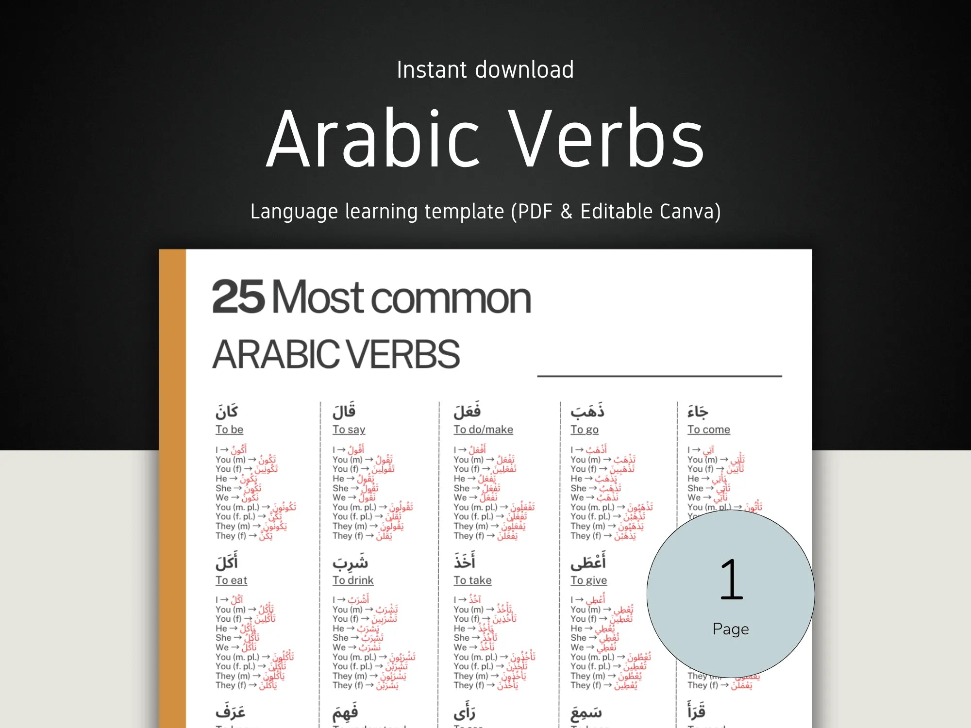 Sheet of Arabic verbs with text and numbers on a dark background