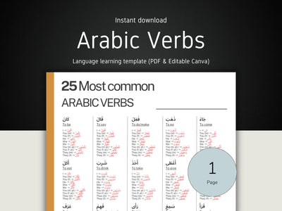 Sheet of Arabic verbs with text and numbers on a dark background