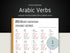 Sheet of Arabic verbs with text and numbers on a dark background