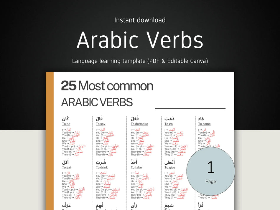 Sheet of Arabic verbs with text and numbers on a dark background