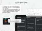 Screen displaying a digital task management application with text explaining Board View features.
