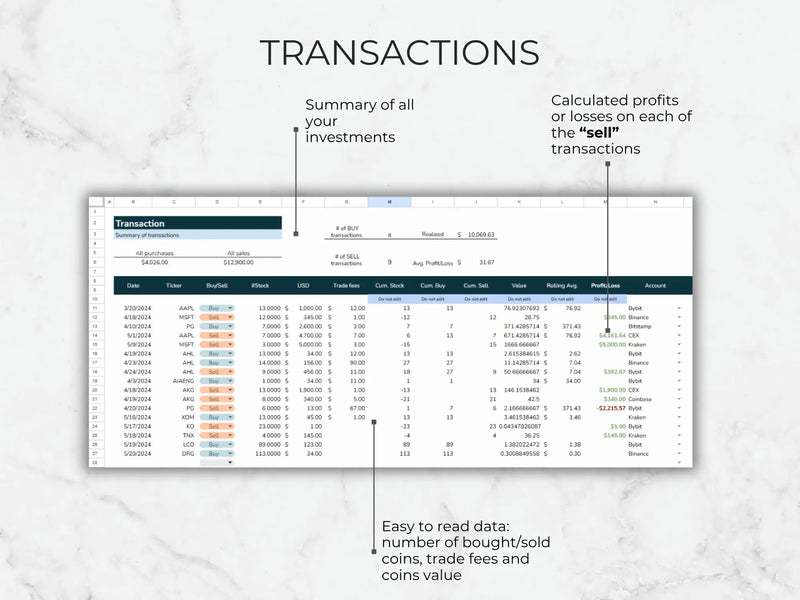 Crypto Portfolio Tracker for Investors | Google Sheets