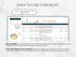 Screenshot of an SEO checklist tool with charts and text on a light background