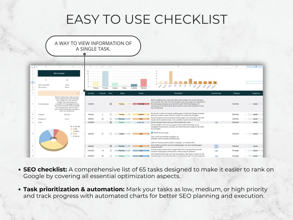 Screenshot of an SEO checklist tool with charts and text on a light background