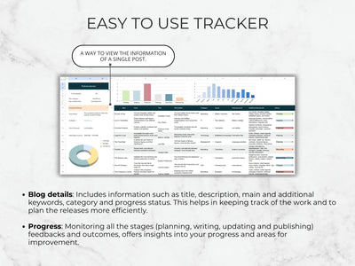 Dashboard with graphs and tables on a white background, labeled 'Easy to Use Tracker'.