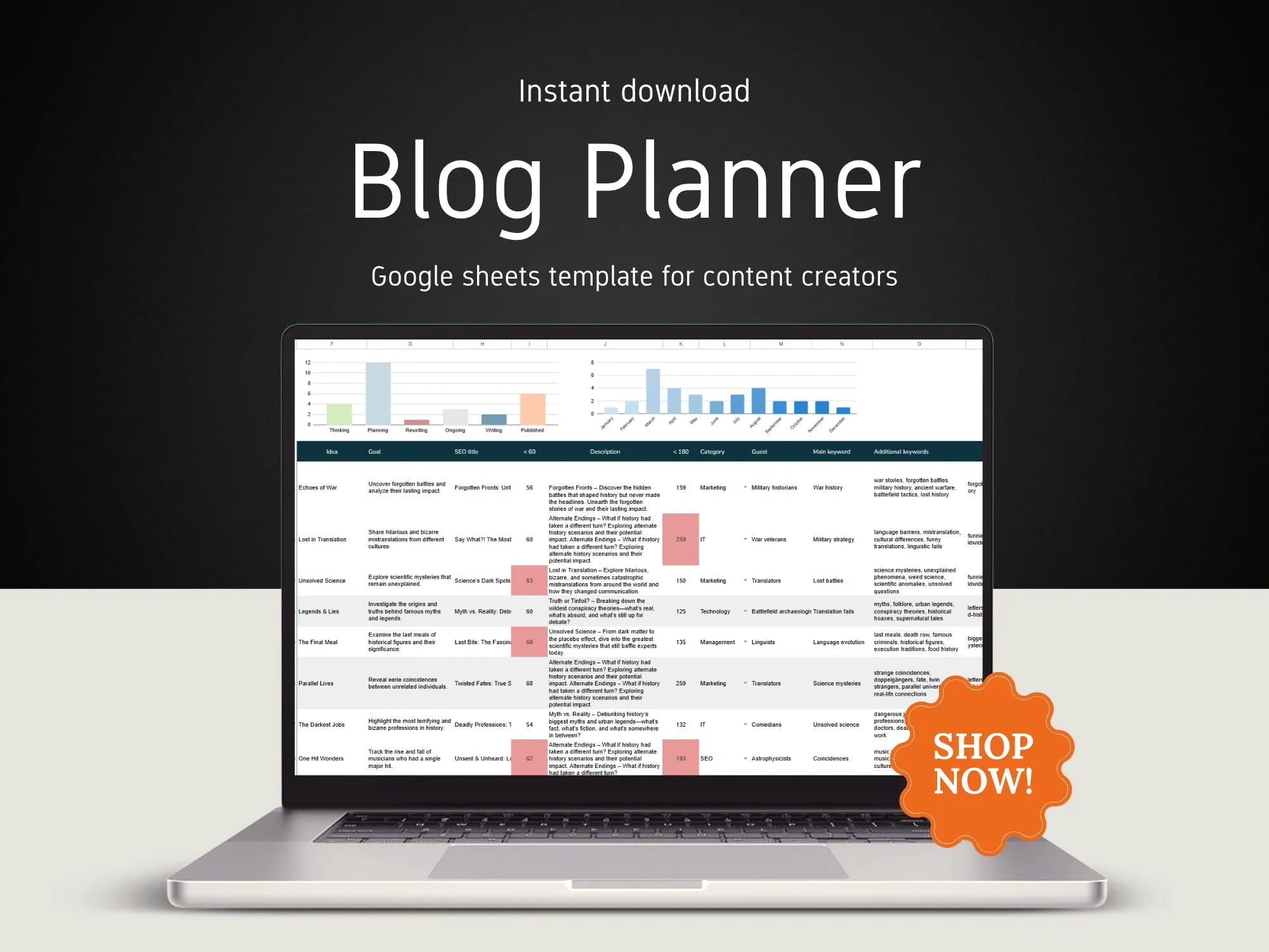 Laptop displaying a blog planner Google Sheets template with a 'Shop Now!' button on a dark background.