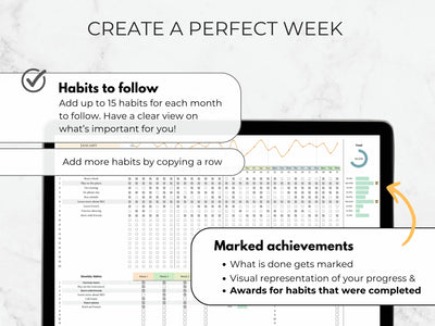 Screen displaying a digital habit tracker app with text on creating a perfect week.