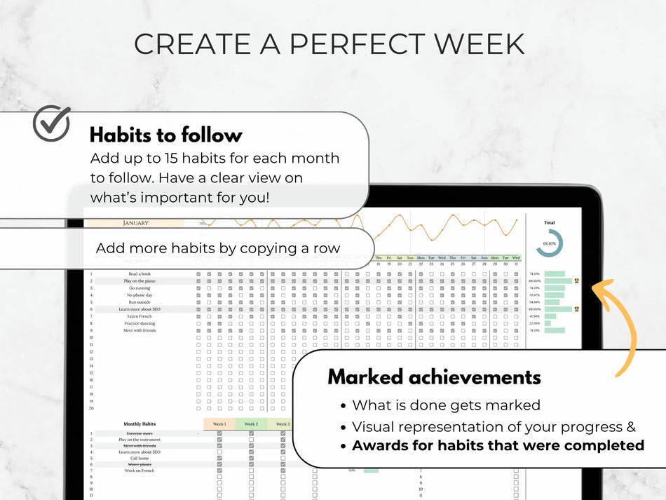 Screen displaying a digital habit tracker app with text on creating a perfect week.