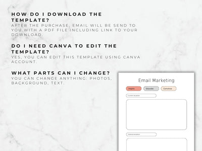 Instructions on how to download and edit a Canva email marketing template with text and a small preview of the template.