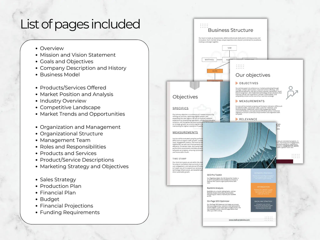 A bulleted list of over 20 sections included in the template, ranging from Mission Statement to Financial Projections