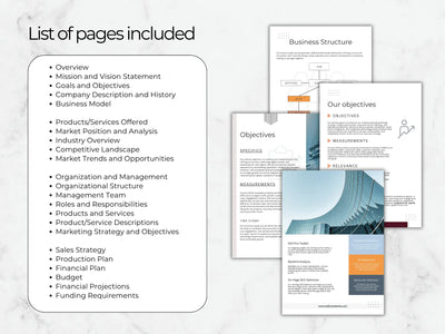 A bulleted list of over 20 sections included in the template, ranging from Mission Statement to Financial Projections