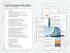 A bulleted list of over 20 sections included in the template, ranging from Mission Statement to Financial Projections