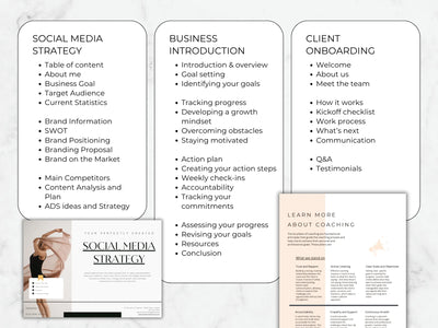 Outline of a social media strategy and business coaching plan on a white background