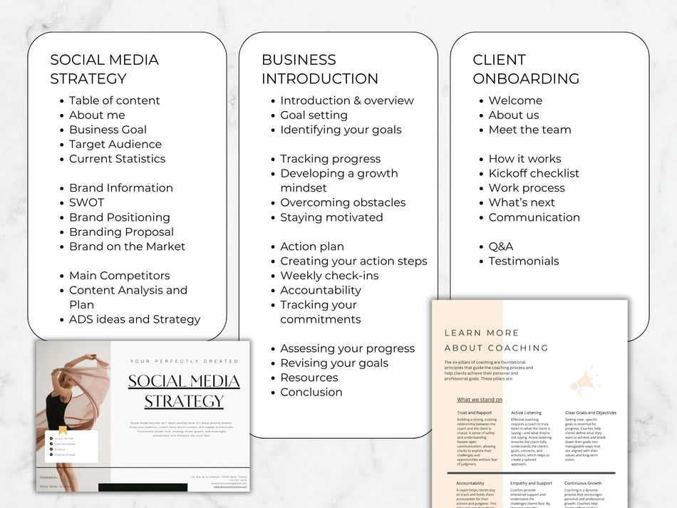 Outline of a social media strategy and business coaching plan on a white background