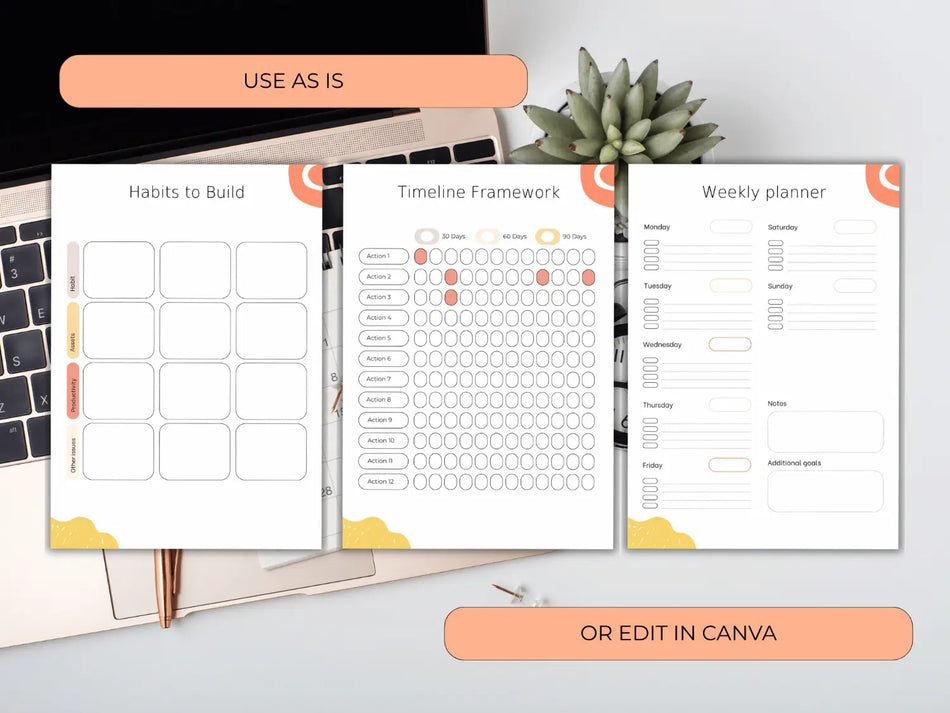 Three planner sheets displayed on a desk with text indicating use as is or edit in Canva.
